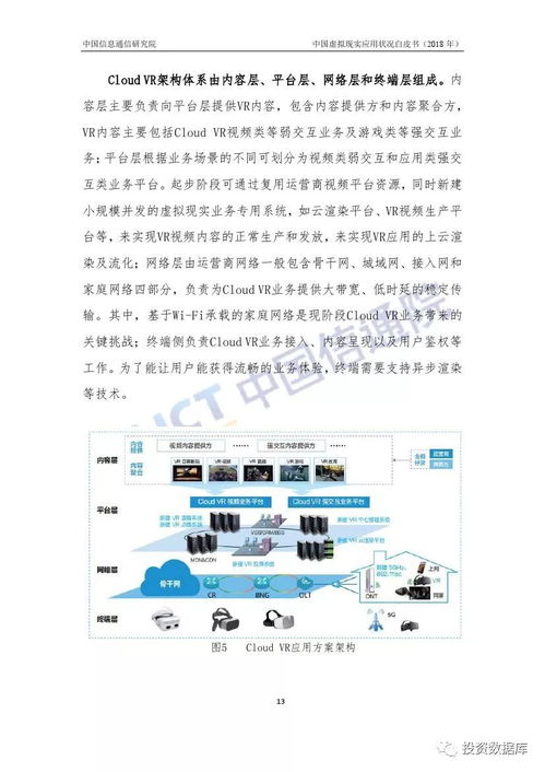 2018年中國虛擬現實應用狀況白皮書 網絡技術的研究與發展